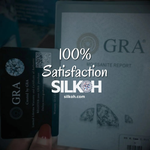 Classic Six Claw 925 Sterling Silver Moissanite Solitaire